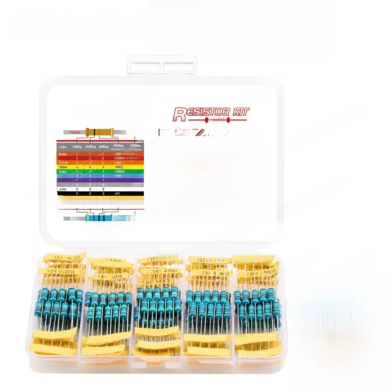 Kit de résistances à film métallique 1W, 35 valeurs x 5 pièces, 1%, 0,1 ohm - 1M ohm, 1 Watt, assortiment de résistances de haute précision, 175 pièces