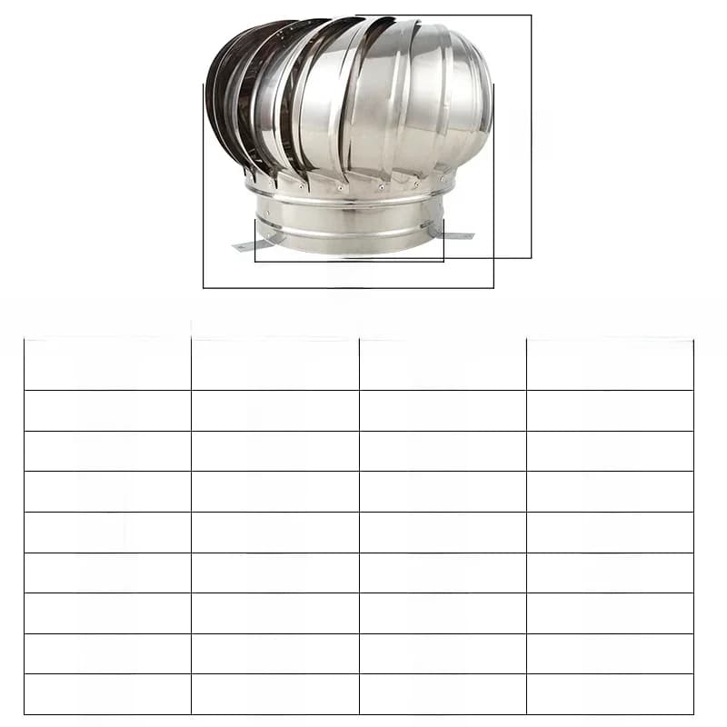 Éoliennes de toit en acier inoxydable, ventilateur de toit, évent, ventilateur de grenier, tuyau de ventilation, 100mm, 110mm, 150mm, 250mm