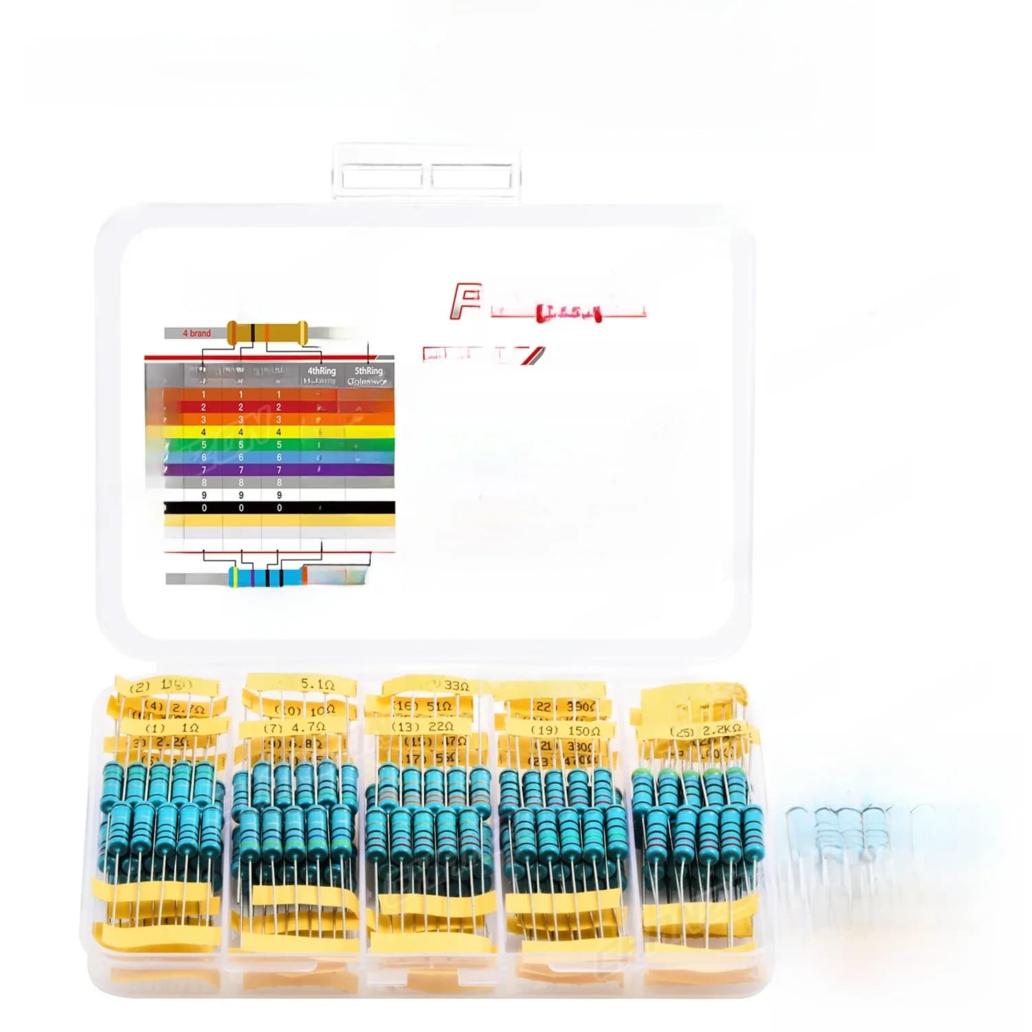 Kit de résistances à film métallique, 30 valeurs x 5 pièces, 2W 1%, 150 pièces 1ohm - 1M ohm 2Watt, haute précision