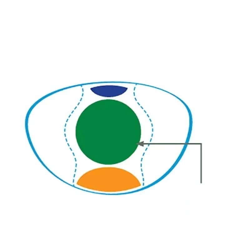 Nouvelle lentille de Prescription progressive de bureau 1.56-1.61-1.74 large zone de lecture lentilles optiques multifocales MR-8 2 pièces