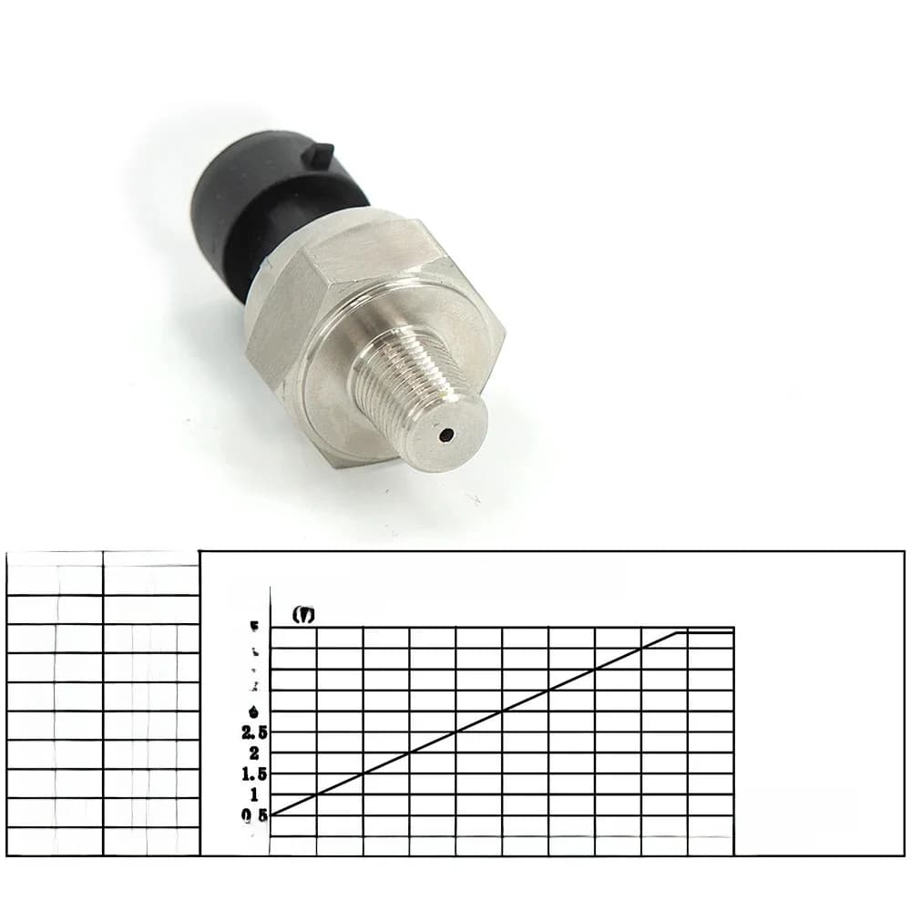Capteur de pression en acier inoxydable, filetage 5V 1/8NPT, transmetteur 220psi, transducteur, capteur d'envoi pour huile, carburant, Diesel, Air et eau