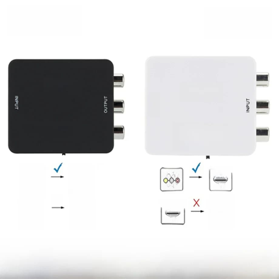 Adaptateur de détartreur vidéo Composite 1080P compatible HDMI vers AV convertisseur RCA vers HDMI-compatible CVSB L/R boîtier de convertisseur de détartreur vidéo
