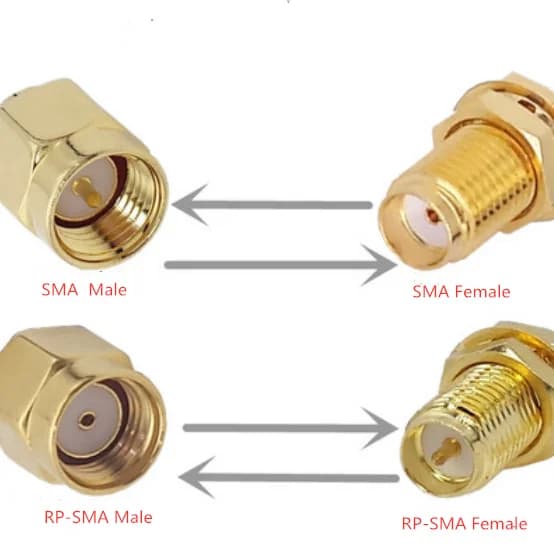 Connecteur adaptateur Coaxial SMA mâle vers SMA femelle à Angle droit de 90 degrés RF