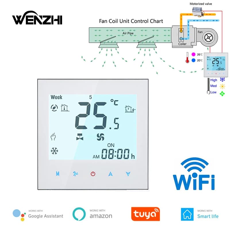 Contrôleur de climatiseur numérique avec Wi-Fi, thermostat, ventilo-convecteur, Tuya Smart Life, Alexa, Google Home, 220V
