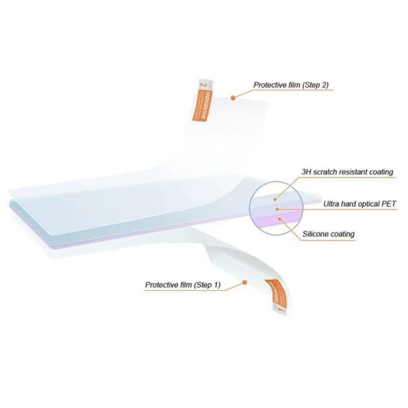 Film de protection d'écran transparent souple en l'horloge pour Garmin, Alpha 300i, 300, 200i, 200, déterminer les accessoires de navigateur GPS, 3 pièces