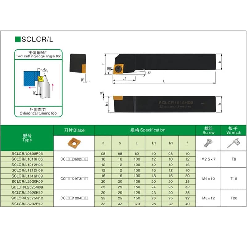 Outils de coupe de tour à métal CNC, outil de tournage, support d'outil de tournage externe s-type SCLCR/L