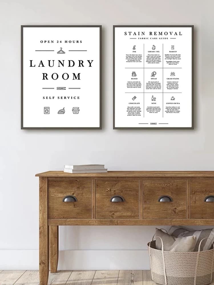 Panneau de buanderie, Art mural imprimé, symbole de buanderie, peinture sur toile, Guide de soins du linge, affiches et imprimés, décoration d'images murales
