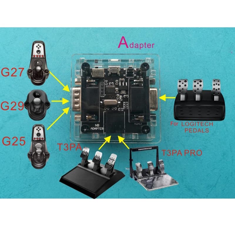 Adaptateur convertisseur pour Logitech G25/G27/G29 Simracing, pédale de jeu, changement de vitesse, adaptateur MOD pour pédale Thrustmaster T3PA PRO