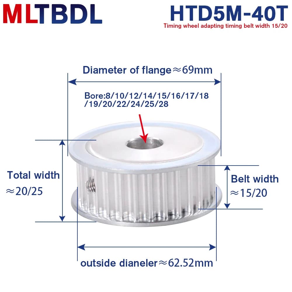 Poulie de synchronisation de Type 40T, alésage intérieur 8/10/12/14/15/16/17/20/22/24/25/28mm, 40 dents, pas de 5mm, largeur 16/21mm, poulie de courroie de distribution HTD