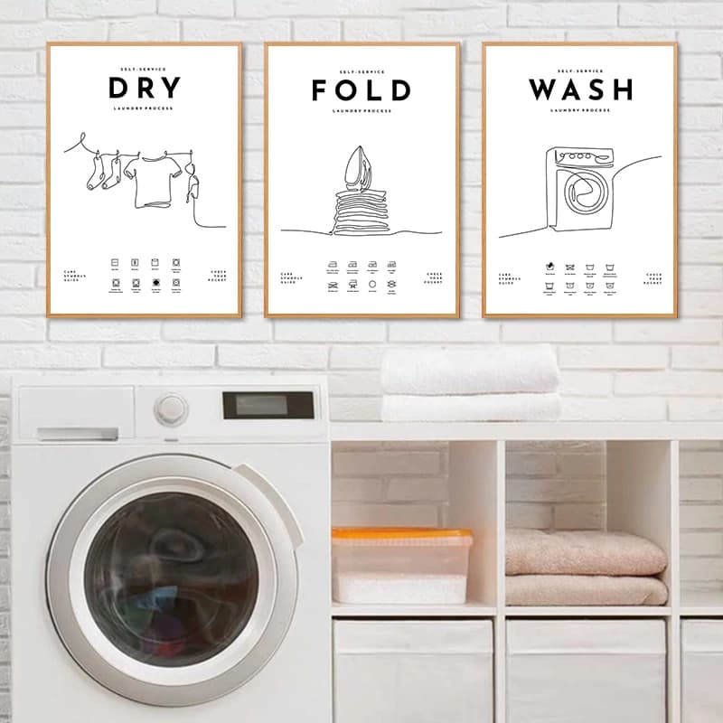 Affiche de guidage des symboles d'entretien du linge, lavage et séchage, imprimés d'art pliables, décoration murale pour salle à laver, images, peinture sur toile