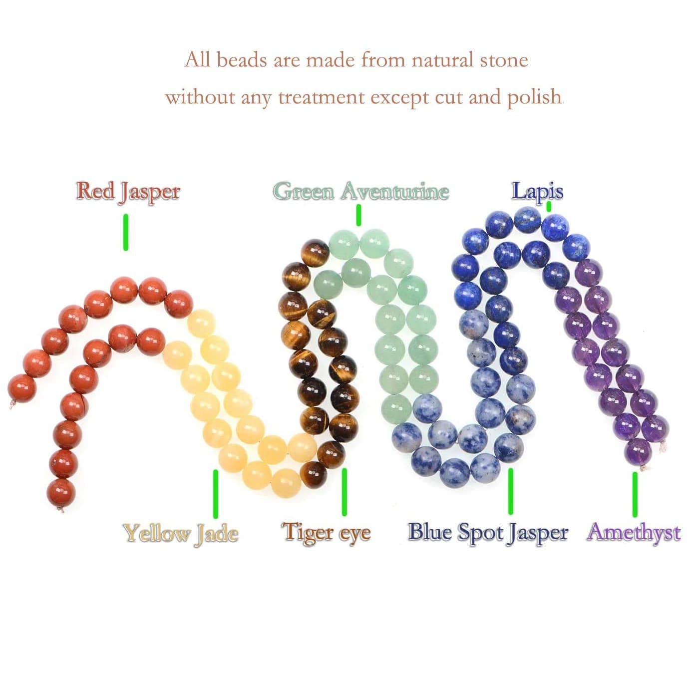 7 perles Chakra améthys oeil de tigre Jades pierre naturelle perles rondes en vrac pour la fabrication de bijoux bricolage Yoga guérison Reiki Bracelet 15''