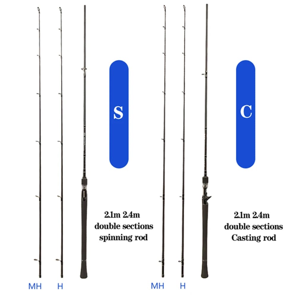 Canne à pêche Spinning longue en carbone moulé 2 embouts H + MH puissance 2/3 Sections canne à pêche Baitcasting 2.1m, 2.4m, 2.7m, 3.0M