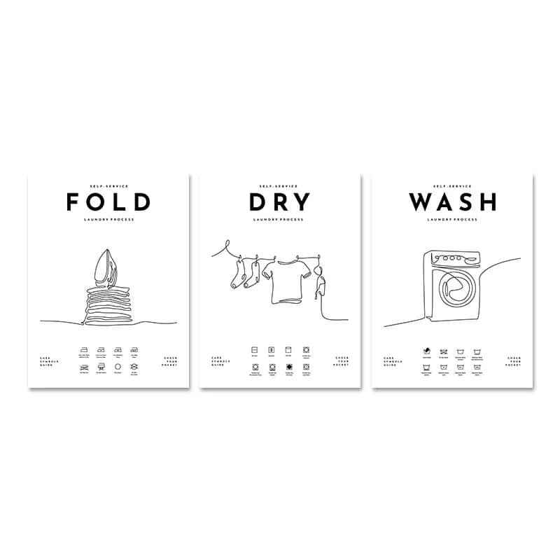 Affiche de guidage des symboles d'entretien du linge, lavage et séchage, imprimés d'art pliables, décoration murale pour salle à laver, images, peinture sur toile