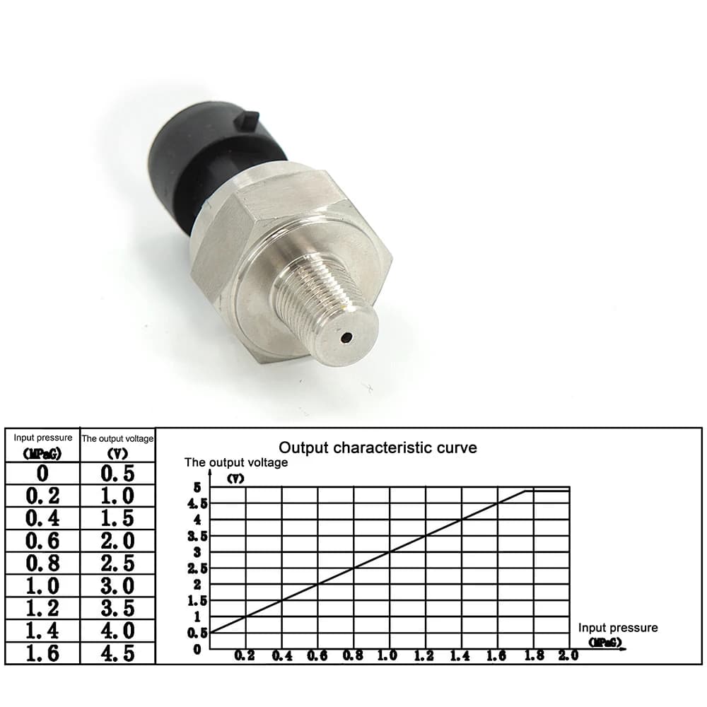 Capteur de pression en acier inoxydable, filetage 5V 1/8NPT, transmetteur 220psi, transducteur, capteur d'envoi pour huile, carburant, Diesel, Air et eau