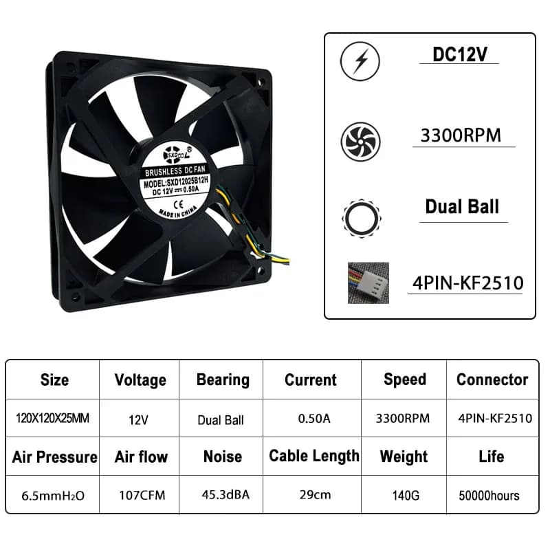 Ventilateur de refroidissement pour ordinateur, 120mm, PWM, CPU, 4 broches, 120x120x25mm, 12V, touriste, roulement à billes, 3300RPM, 0,50 A, haute vitesse, refroidisseur de serveur