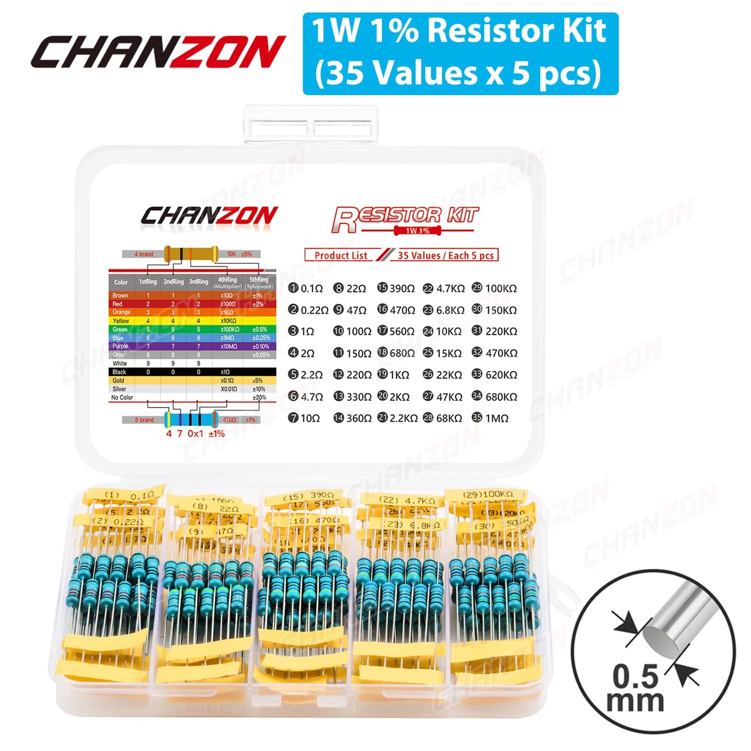 Kit de résistances à film métallique 1W, 35 valeurs x 5 pièces, 1%, 0,1 ohm - 1M ohm, 1 Watt, assortiment de résistances de haute précision, 175 pièces