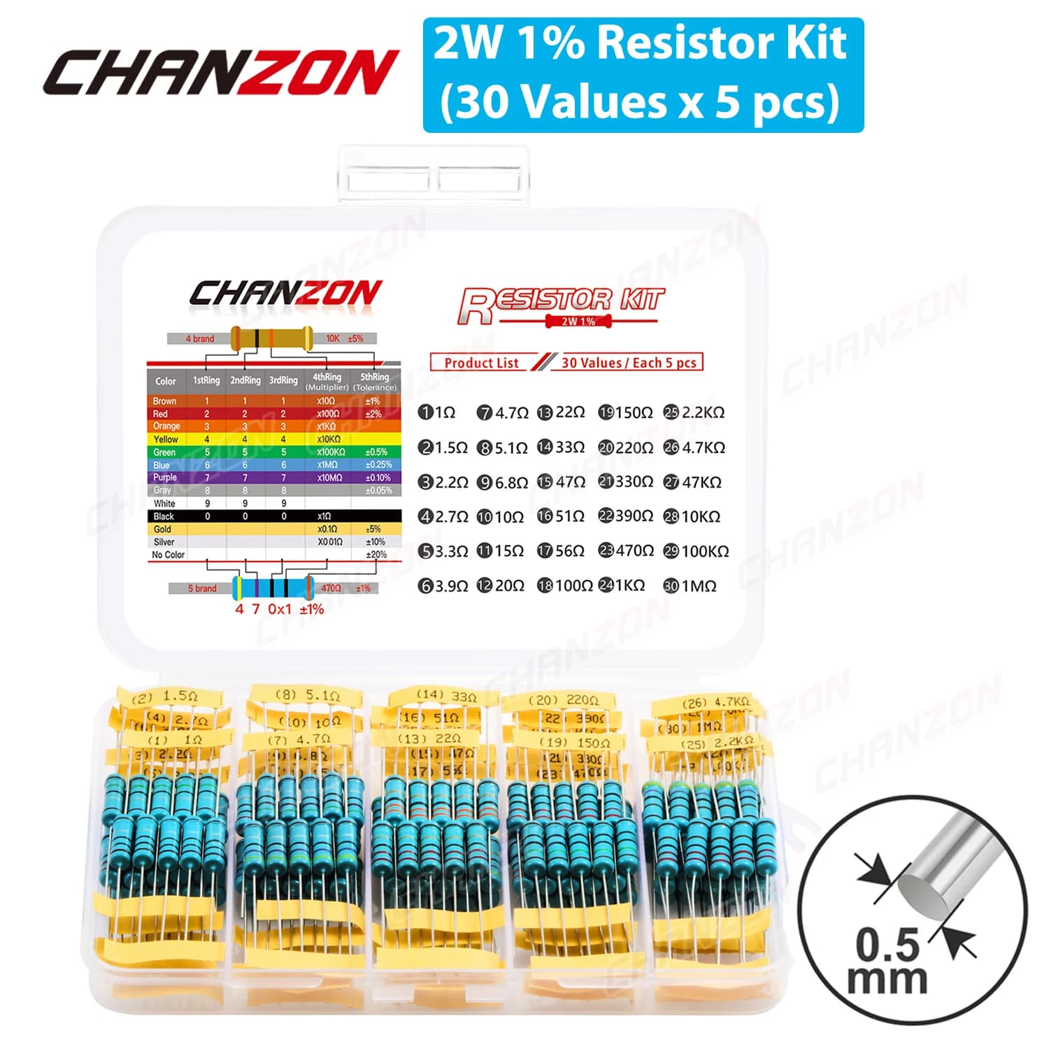 Kit de résistances à film métallique, 30 valeurs x 5 pièces, 2W 1%, 150 pièces 1ohm - 1M ohm 2Watt, haute précision