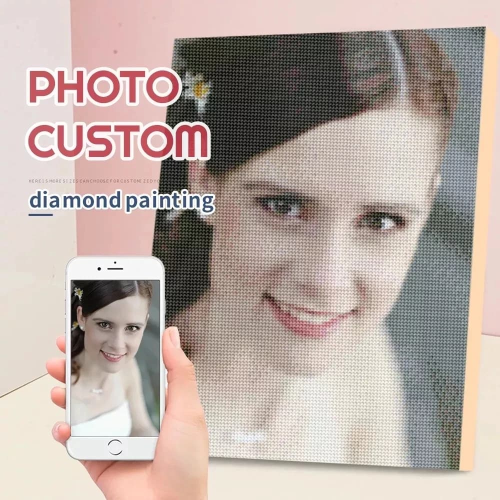 CHENISTORY Photo peinture diamant personnalisée point de croix image ronde complète de strass bricolage diamant mosaïque diamant broderie