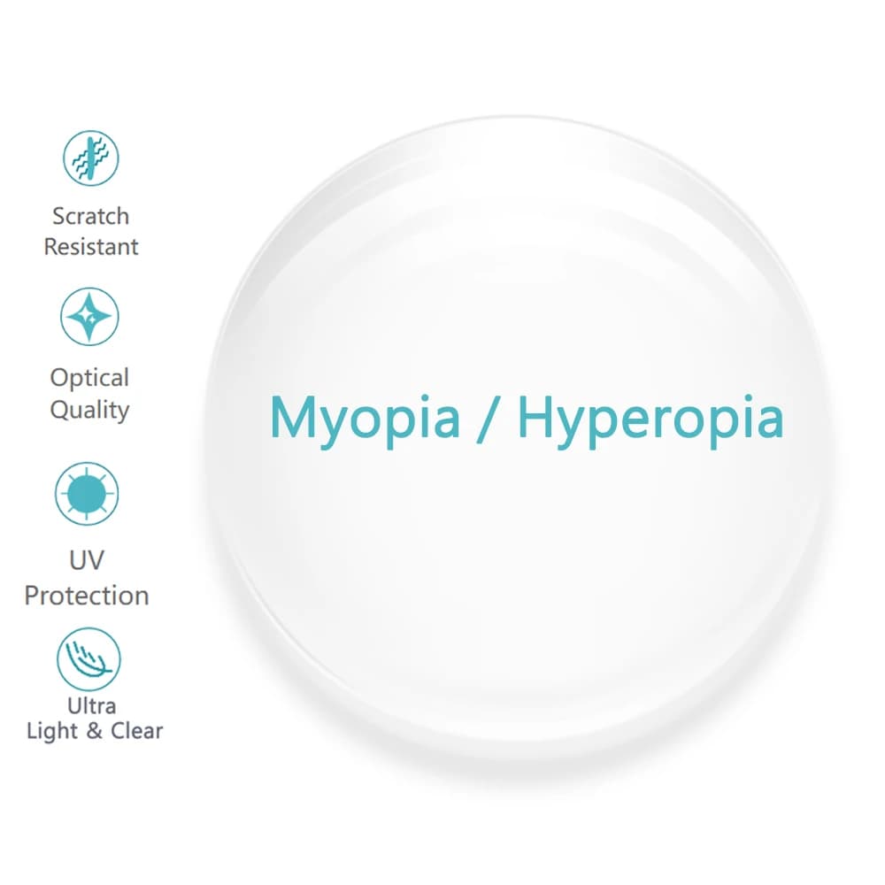 1.56 1.61 1.67 1.74 Index Anti lumière bleue une paire de lentilles optiques GREEN-EMI Prescription myopie presbytie résistant aux rayures 01