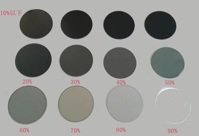 Film de réduction de la lumière gris neutre, diamètre 20mm 1% 2% 5% 30%, transmission, gris neutre, gris moyen, verre foncé miroir, densité 1 pièce