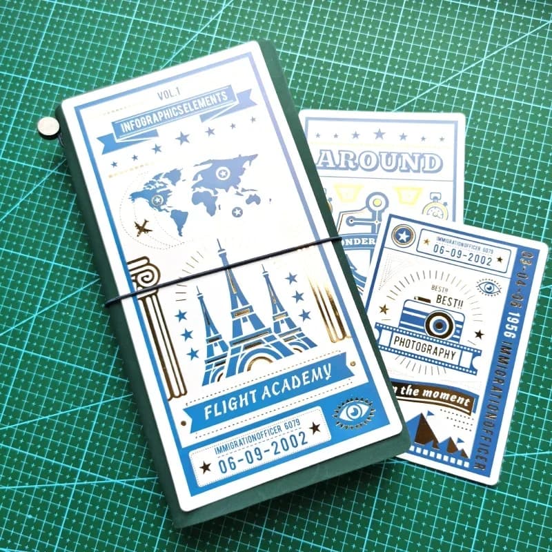Fromthenon voyageurs cahier tapis d'écriture doux Pvc grille règle conseil planificateur Journal TN accessoires étudiant papeterie