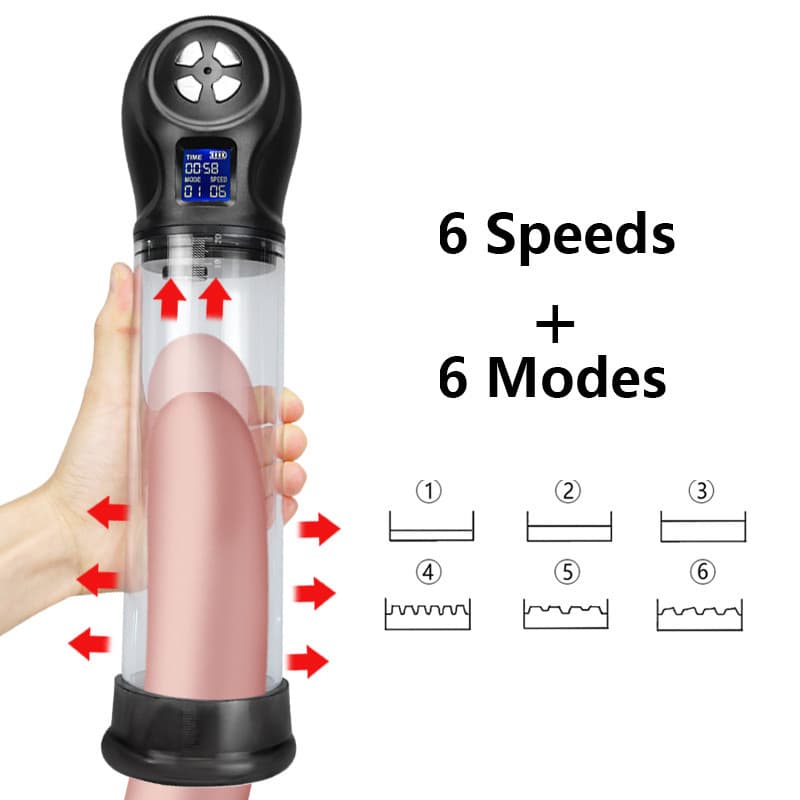 Male Pump Vacuum Pump For Automatic Enlargement Pumps Sex Toys for Men Adults Dick Bigger Training Tools