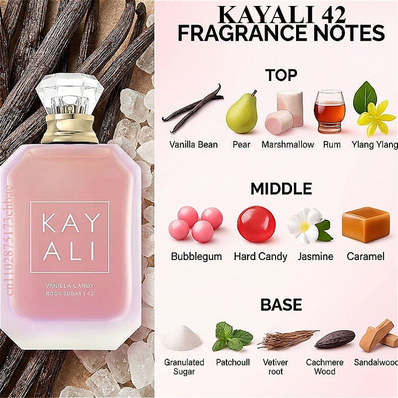100ml Unisex Eau De Parfum – Long Lasting Arabian Inspired Vanilla 28 Yum Boujee Marshmallow 81 Utopia Coco Gift Perfume