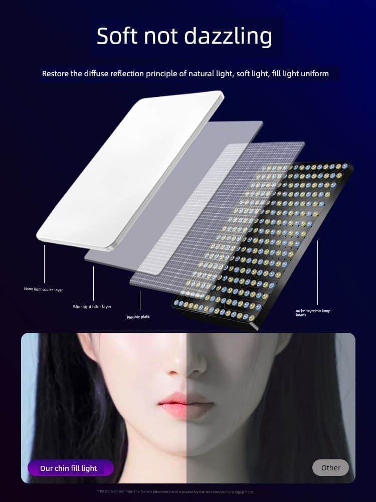 For Anchor Special Neck Pattern Face Eye Protection Beauty Fill Light