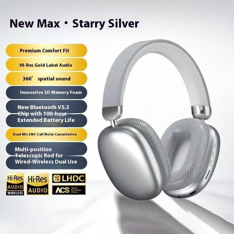 Over-Ear Wireless Bluetooth Headphones, 40mm Drivers, Memory Foam Ear Cushions, 30H Playtime, Lightweight 300g, Hi-Fi Stereo Sound