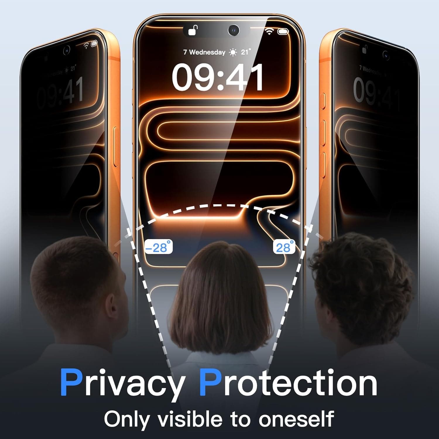 2026 New Privacy Screen Protector, 28° Viewing Angle Only Visible To Self, Anti-Spy Tempered Glass For IPhone 17/16/15/14 Pro Max