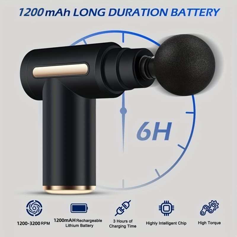 Mini Massage Gun Percussion Deep Tissues Muscle Massager 6 Speeds Type-C Charging 35DB Ultra Quiet Portable Electric Handheld Body Massager Back Neck