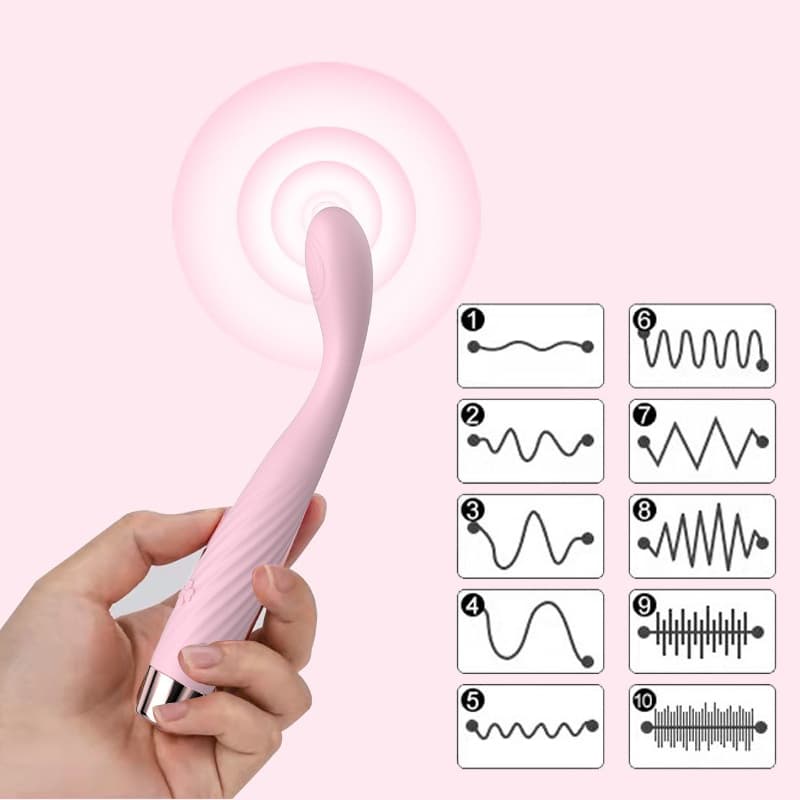 Finger Shaped Heating G Spot Dildo Adult Silicone Sex Shop Toy Vibrator Av Wand Nipple Massager Sti