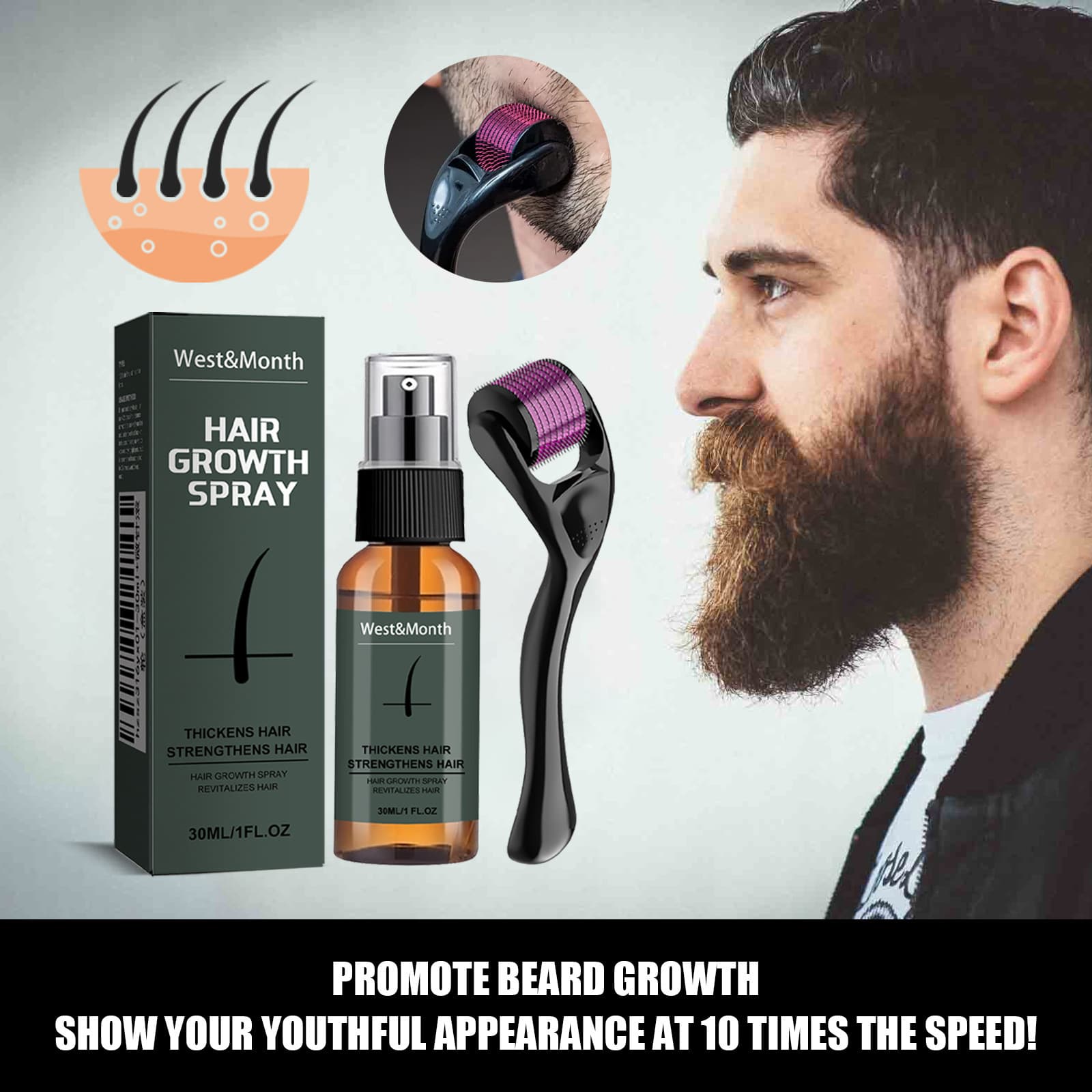 West&Month Spray Set And Moisturizing Care Beard Thick