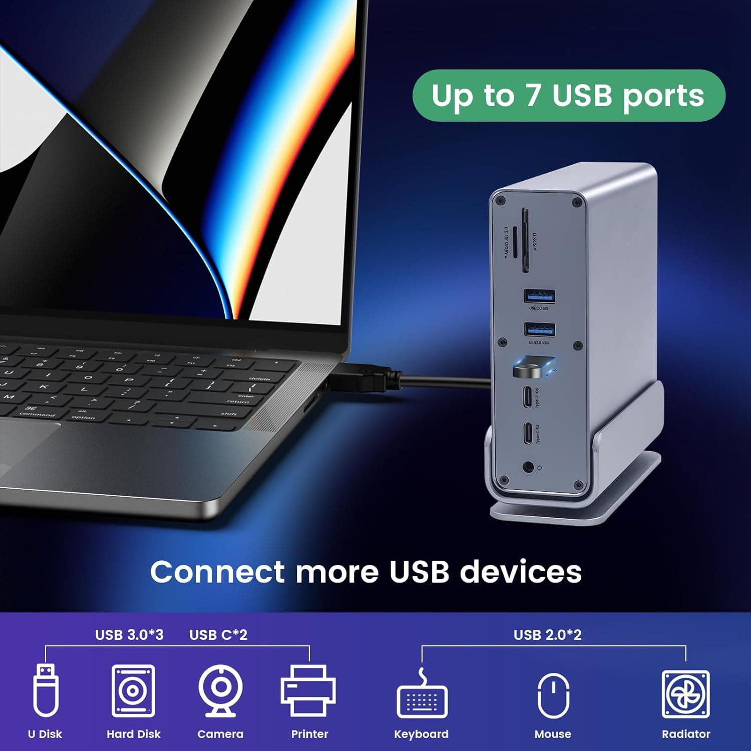 Docking Station 16 in 1 USB C Hub Multiport Adapter with Dual 4K HDMI DisplayPort 100W PD Audio SD TF Ethernet