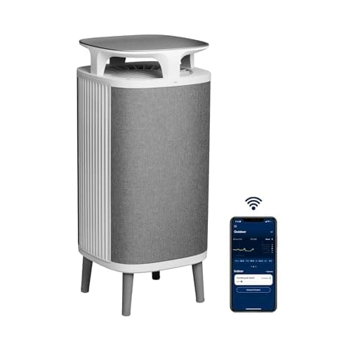 BLUEAIR Purificateur d'air Blueair DustMagnet 5240i, purificateur filtre à air HEPA SilentTM, système de filtration pour purifier jusqu'à 48 m2, gris