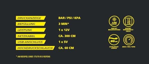 MICHELIN 009519 Compresseur Digital Programmable 12V , 6,9 Bars