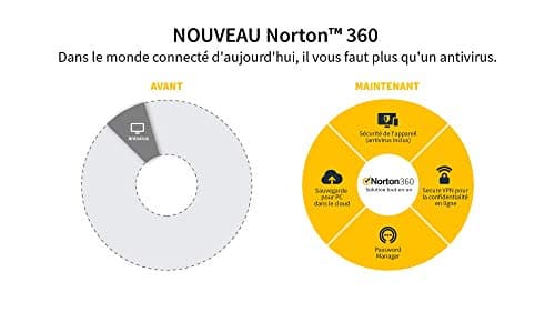 Norton 360 Deluxe 2025 |3 Appareils | 12 mois | Téléchargement