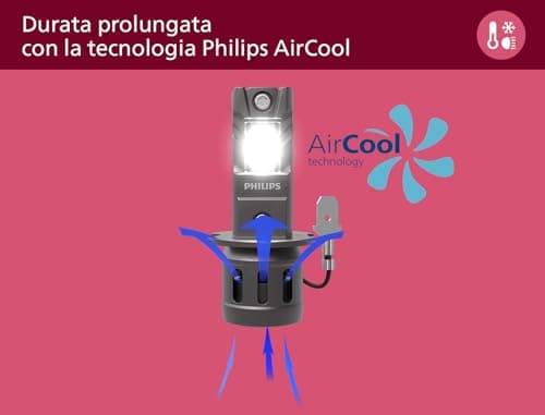 Philips Ultinon Access LED ampoule de phare automobile (H4), ultra-compact direct-fit, +80%, 6.000K, set de 2