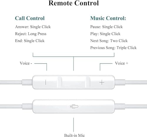 Ecouteurs USB Type C,Intra Auriculaires Casque avec Micro (Hi-Res) et contrôle du Volume pour iPhone,iPad Pro,Samsung,Xiaomi,Huawei,OnePlus,Google Pixel 4 et Autres périphériques d'interface de Type C