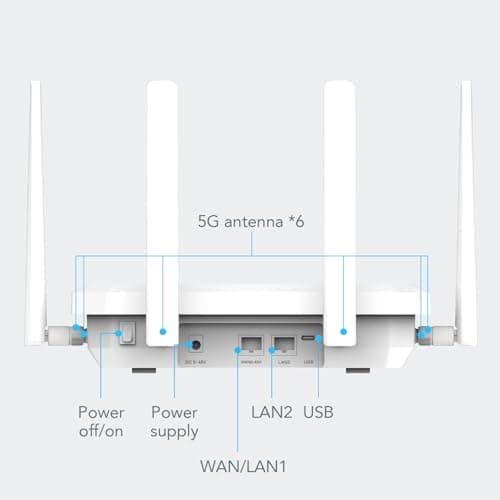 InHand Networks 5G Routeur AX3600 FWA, Géré dans Le Cloud, Wi-FI 6, Multi-WAN, Built-in VPN, Dual sim Slots,Internet sécurisé, 2.5 GbE RJ45 WAN, pour Maison, Petites Entreprises, Entreprises
