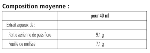 Salus Salusan® - Formule liquide - Sommeil et Relaxation, Bien-Être - Extraits Naturels de Mélisse et de Passiflore - 250 ml