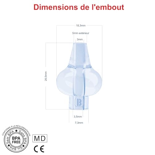 Seringue Nasale Bebe [x4] - [ Mouche Bebe + Embout Silicone Reutilisable + 2 Pointes Pipette Serum Physiologique + Trousse Soin Bébé + Livret Prévention | Irrigateur Aspirateur Nez Enfant Puériculture