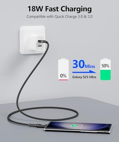 SUNGUY Câble USB C, USB 3.1 Gen 2 vers USB C Câble 0,3 m, 10Gbps 3A Câble USB C charge rapide pour iPhone 15/15 Pro, Galaxy S21, SSD, Android Auto,Galaxy S24-Noir