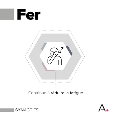 ARAGAN - Synactifs Lot de 2 Feractifs - Complément Alimentaire Anti-Fatigue - Tonus et Vitalité - Fer Bisglycinate, Cuivre et Vitamine C - 120 gélules - 4 mois de prise - Fabriqué en France