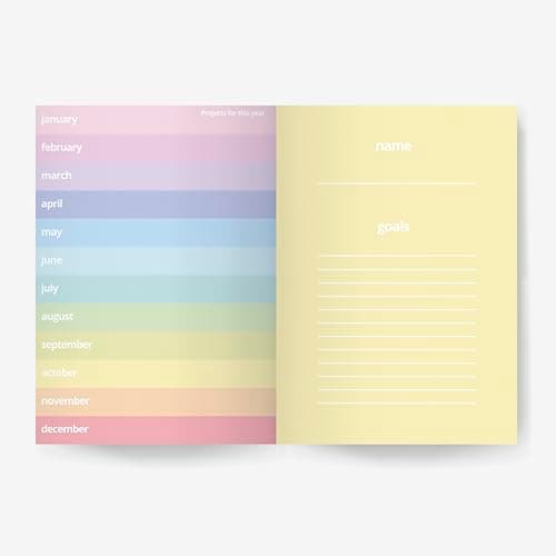 PACKLIST Noteplanner (A5)