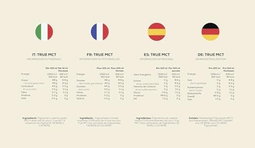 Ancient + Brave True MCT Oil Sachets 15 x 10 millilitres - Mélange C8, C10, 100% noix de coco - Soutien intermittent, cétogène, paléo et nootrope - Végétalien