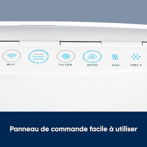 BLUEAIR Purificateur d'air Blueair Classic 280i, purificateur filtre à air auto HEPA SilentTM, système de filtration SmokeBlock jusqu'à 52 m2, blanc
