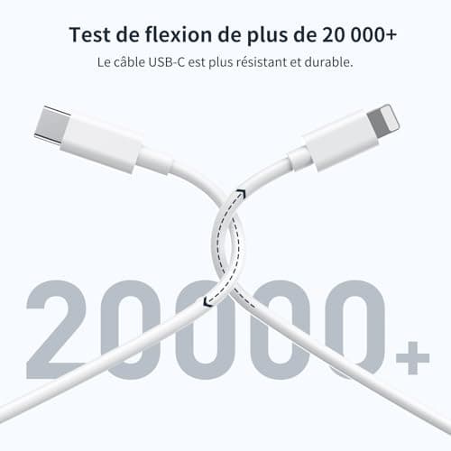 30W Chargeur USB C Rapide for iPhone 14/14/Pro/14 Pro Max/14 Plus/13 12 11 SE XR X XS 8, USBC Charger Prise Secteur Type C Alimentation Adaptateur et 2M Cable