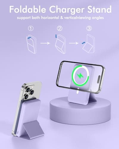 Podoru Batterie Externe Mag-Safe, 10000mAh Batterie Externe IPhone, Pliable Batterie Mag-Safe PD 22.5W Charge Rapide USB-C Affichage LED pour iPhone 15/14/13/12/Mini/Pro/Max - Violet Clair