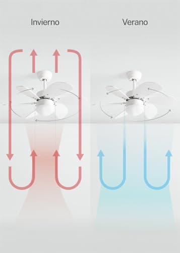 CREATE / WINDEASY/Ventilateur de plafond avec lumière, blanc lames bois naturel / 53W, silencieux, Ø86, 3 vitesses, lames réversibles, minuterie, été-hiver, double hauteur, moteur AC